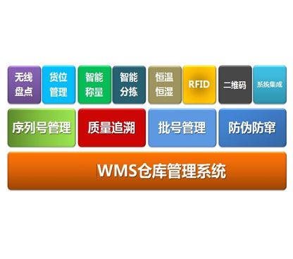 WMS系统优点